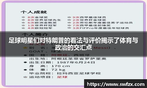 足球明星们对特朗普的看法与评价揭示了体育与政治的交汇点